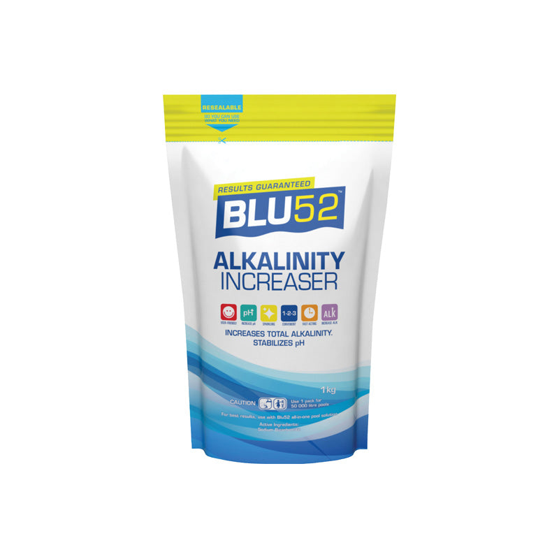 BLU52 Stabiliser 1KG