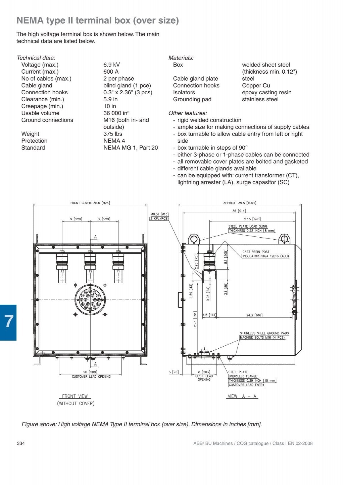 Terminal Box Complete 80F Series 2 Nema
