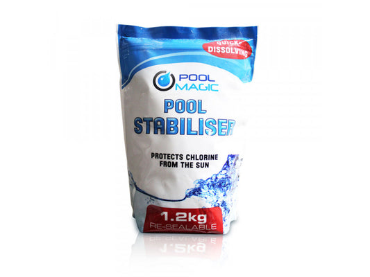 Pool Magic Stabiliser 1.2KG
