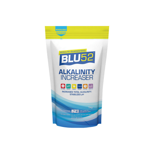 BLU52 Stabiliser 1KG